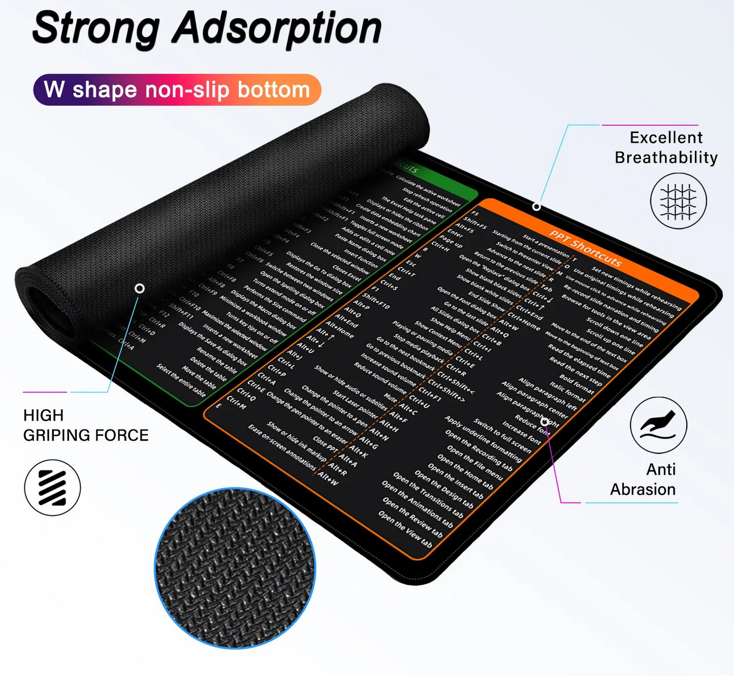 Office Shortcuts Mouse Pad Large Extended Excel Powerpoint Word Software Gaming Desk Keyboard Mousepad with Stitched Edge